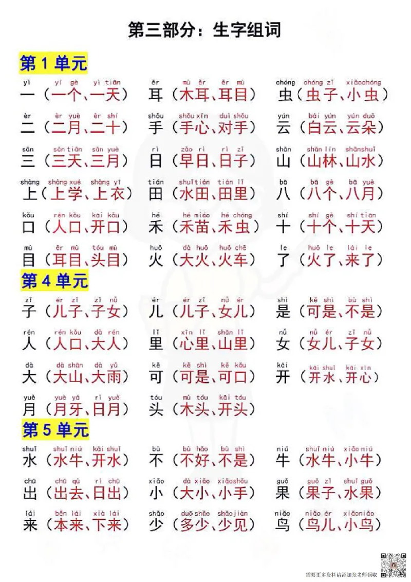一年级上册语文重点复习_一年级上下册资料_一年级上册小红书同款资料_语文