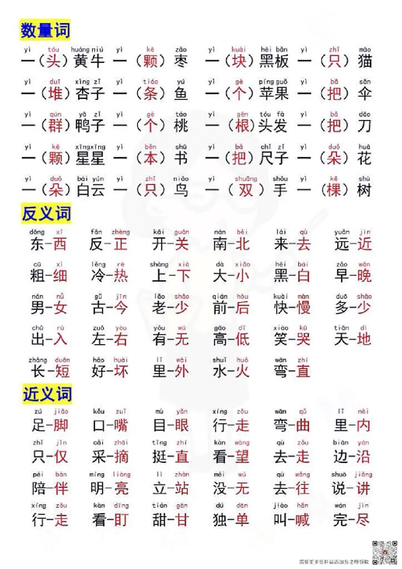 一年级上册语文重点复习_一年级上下册资料_一年级上册小红书同款资料_语文