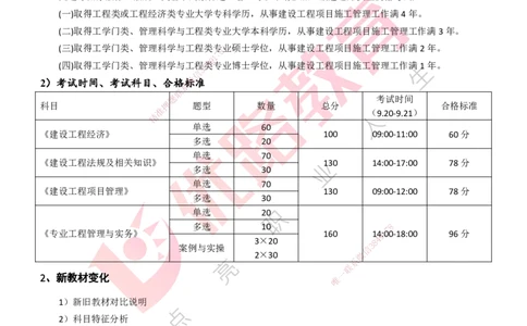 2025一建入门导学-建筑实务打印版_2026年一级建造师_2026年一建建筑_2025年一建建筑SVIP_02-基础精讲✿高端面授✿深度强化_27-建筑《教材精讲班》刘林佳YL_00.入门导学课