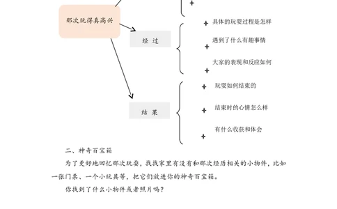 三上第八单元那次我玩得真高兴_三年级上下册资料_三年级上册小红书同款资料_三年级(1)