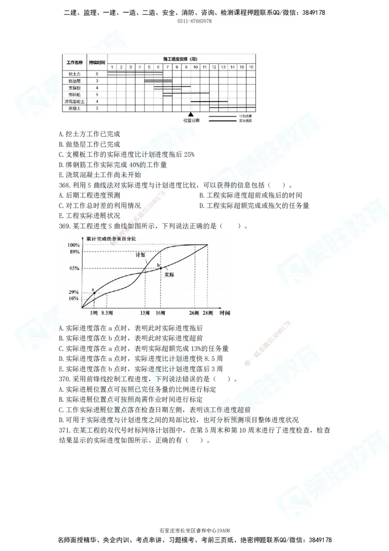 2025一建项目管理破题电子版题目第291&mdash;465题_2026年一级建造师_2026年一建管理_2025年一建管理SVIP_03-习题精析✿实战特训✿模考通关_14-管理《破题提升班》大微RS_讲义