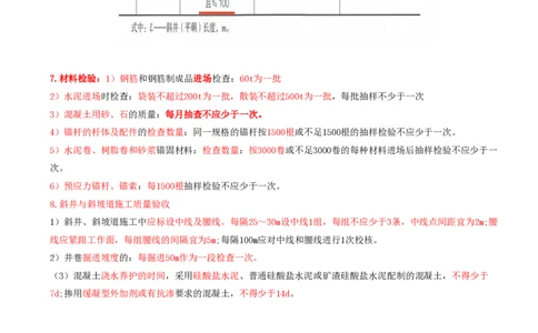 05.44-第2篇-第9章-9.2.3-非煤矿山工程施工质量验收标准_2026年一级建造师_2026年一建矿业_2025年一建矿业SVIP_02-基础精讲✿高端面授✿深度强化_16-矿业《天一精讲班》顾士东KL