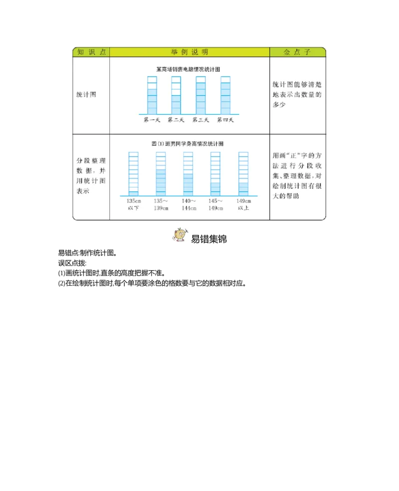三年级（下册）西师版数学全册重点知识点_三年级上下册资料_小学三年级学习资料-25年更新版_3-04、小学三年级数学下册_3-4-1、复习、知识点、归纳汇总_西师版
