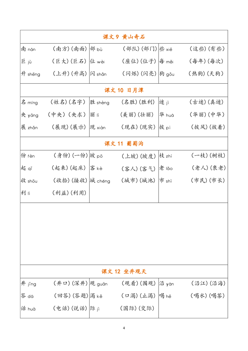 二（上）语文写字表生字组词_二年级上下册资料_小学二年级学习资料-25年更新版_2-01、小学二年级语文上册_2-1-5、字贴、书写、晨读