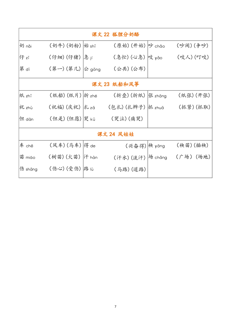 二（上）语文写字表生字组词_二年级上下册资料_小学二年级学习资料-25年更新版_2-01、小学二年级语文上册_2-1-5、字贴、书写、晨读