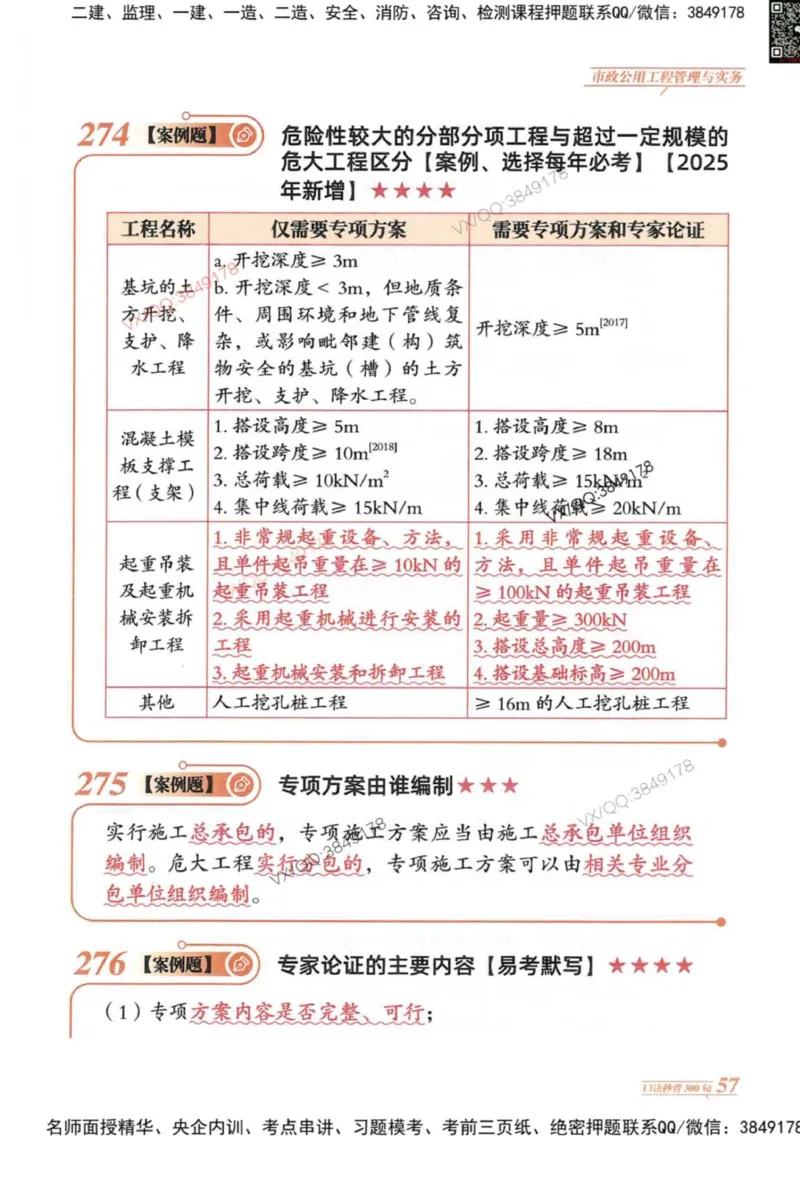 2025一建市政-口诀秒背300句_2026年一级建造师_2026年一建市政_2025年一建市政SVIP_05-考前密训✿央企特训✿机构普押_02-市政《口诀秒背300句》SMR推荐
