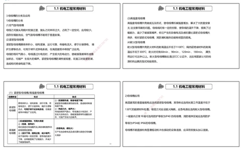 2025一建机电狂飙120分讲义1（可打印版）_2026年一级建造师_2026年一建机电_2025年一建机电SVIP_04-冲刺串讲✿考点强化✿小灶集训_44-机电《集训狂飙班》王峰RS推荐_讲义