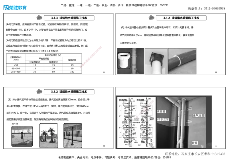 2025一建机电狂飙120分讲义1（可打印版）_2026年一级建造师_2026年一建机电_2025年一建机电SVIP_04-冲刺串讲✿考点强化✿小灶集训_44-机电《集训狂飙班》王峰RS推荐_讲义