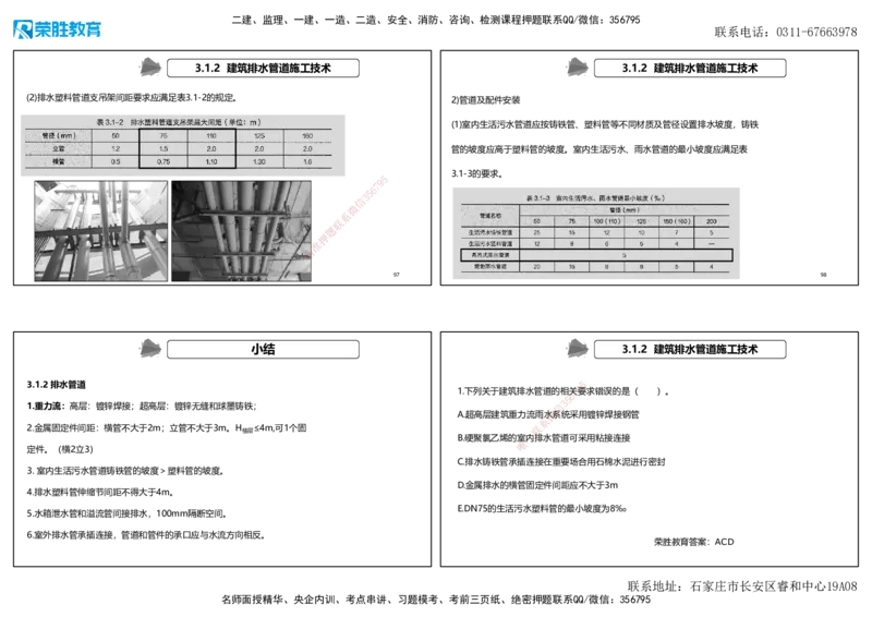 2025一建机电狂飙120分讲义1（可打印版）_2026年一级建造师_2026年一建机电_2025年一建机电SVIP_04-冲刺串讲✿考点强化✿小灶集训_44-机电《集训狂飙班》王峰RS推荐_讲义