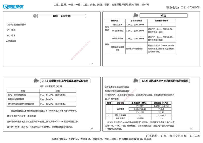 2025一建机电狂飙120分讲义1（可打印版）_2026年一级建造师_2026年一建机电_2025年一建机电SVIP_04-冲刺串讲✿考点强化✿小灶集训_44-机电《集训狂飙班》王峰RS推荐_讲义