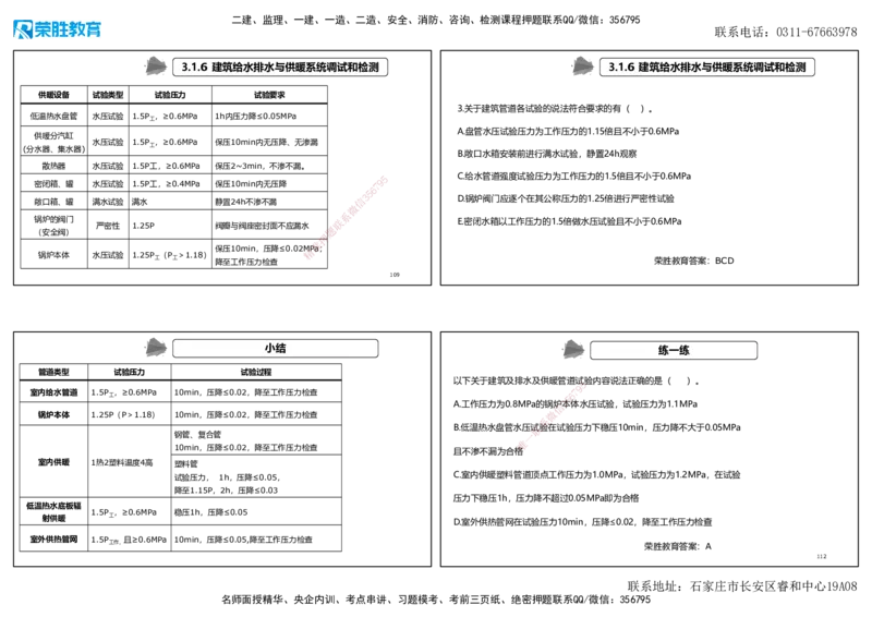 2025一建机电狂飙120分讲义1（可打印版）_2026年一级建造师_2026年一建机电_2025年一建机电SVIP_04-冲刺串讲✿考点强化✿小灶集训_44-机电《集训狂飙班》王峰RS推荐_讲义