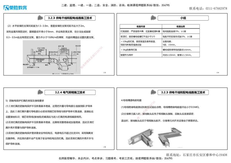 2025一建机电狂飙120分讲义1（可打印版）_2026年一级建造师_2026年一建机电_2025年一建机电SVIP_04-冲刺串讲✿考点强化✿小灶集训_44-机电《集训狂飙班》王峰RS推荐_讲义