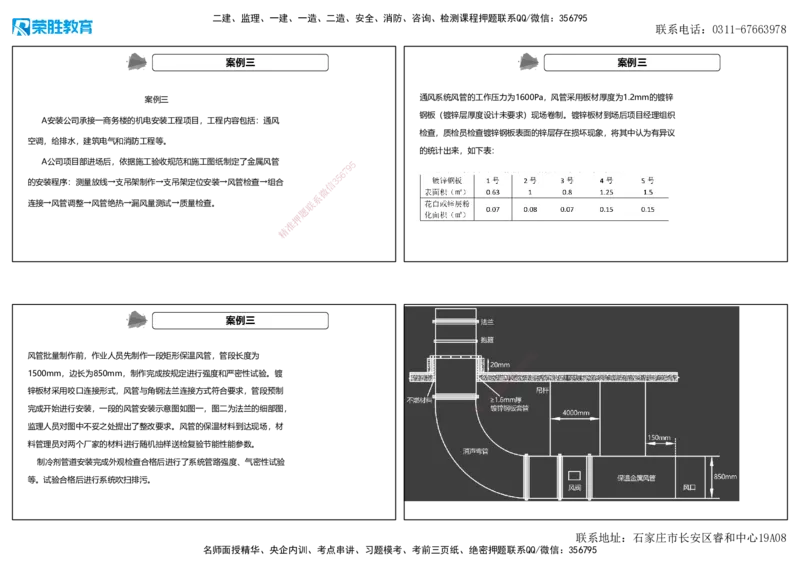 2025一建机电狂飙120分讲义1（可打印版）_2026年一级建造师_2026年一建机电_2025年一建机电SVIP_04-冲刺串讲✿考点强化✿小灶集训_44-机电《集训狂飙班》王峰RS推荐_讲义