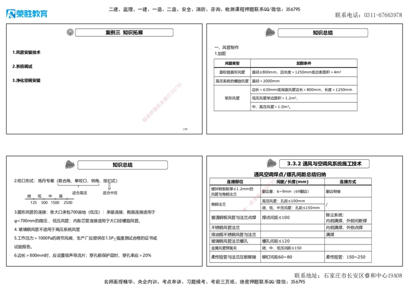 2025一建机电狂飙120分讲义1（可打印版）_2026年一级建造师_2026年一建机电_2025年一建机电SVIP_04-冲刺串讲✿考点强化✿小灶集训_44-机电《集训狂飙班》王峰RS推荐_讲义