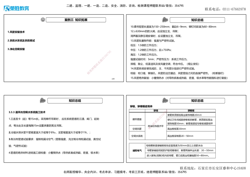 2025一建机电狂飙120分讲义1（可打印版）_2026年一级建造师_2026年一建机电_2025年一建机电SVIP_04-冲刺串讲✿考点强化✿小灶集训_44-机电《集训狂飙班》王峰RS推荐_讲义