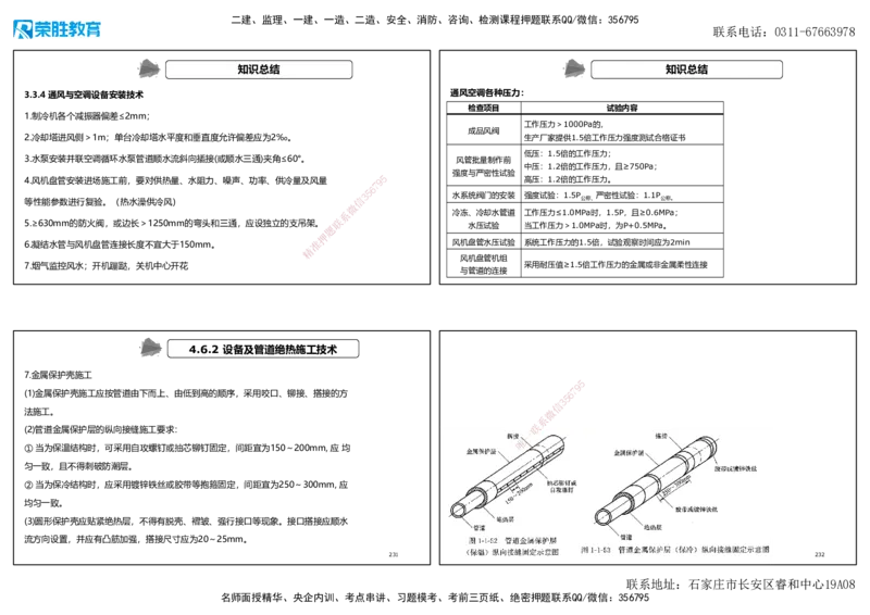 2025一建机电狂飙120分讲义1（可打印版）_2026年一级建造师_2026年一建机电_2025年一建机电SVIP_04-冲刺串讲✿考点强化✿小灶集训_44-机电《集训狂飙班》王峰RS推荐_讲义