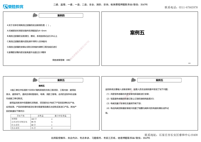 2025一建机电狂飙120分讲义1（可打印版）_2026年一级建造师_2026年一建机电_2025年一建机电SVIP_04-冲刺串讲✿考点强化✿小灶集训_44-机电《集训狂飙班》王峰RS推荐_讲义