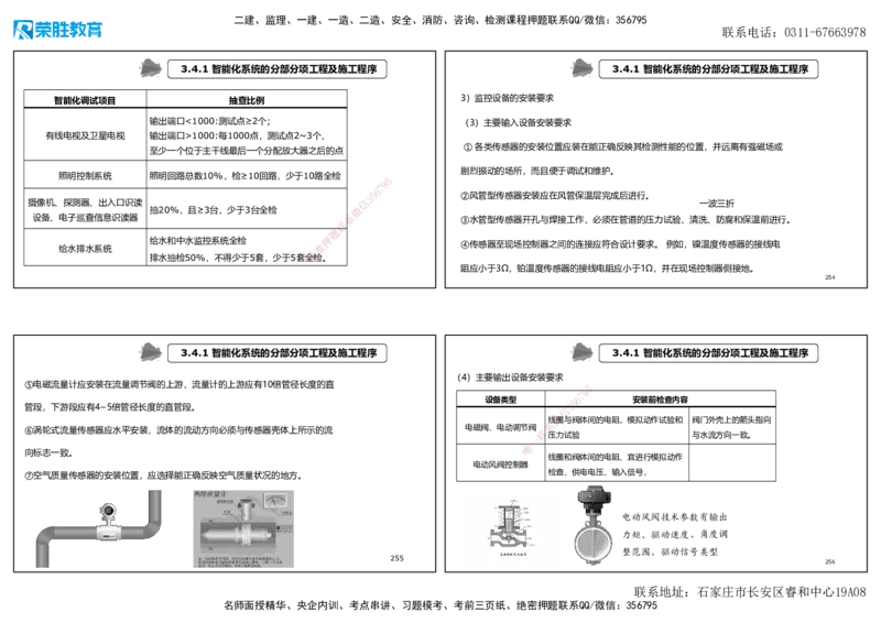 2025一建机电狂飙120分讲义1（可打印版）_2026年一级建造师_2026年一建机电_2025年一建机电SVIP_04-冲刺串讲✿考点强化✿小灶集训_44-机电《集训狂飙班》王峰RS推荐_讲义