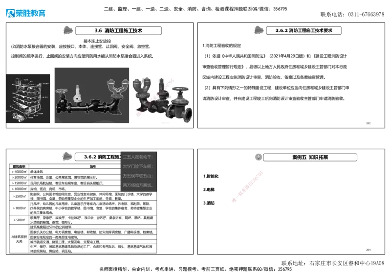 2025一建机电狂飙120分讲义1（可打印版）_2026年一级建造师_2026年一建机电_2025年一建机电SVIP_04-冲刺串讲✿考点强化✿小灶集训_44-机电《集训狂飙班》王峰RS推荐_讲义