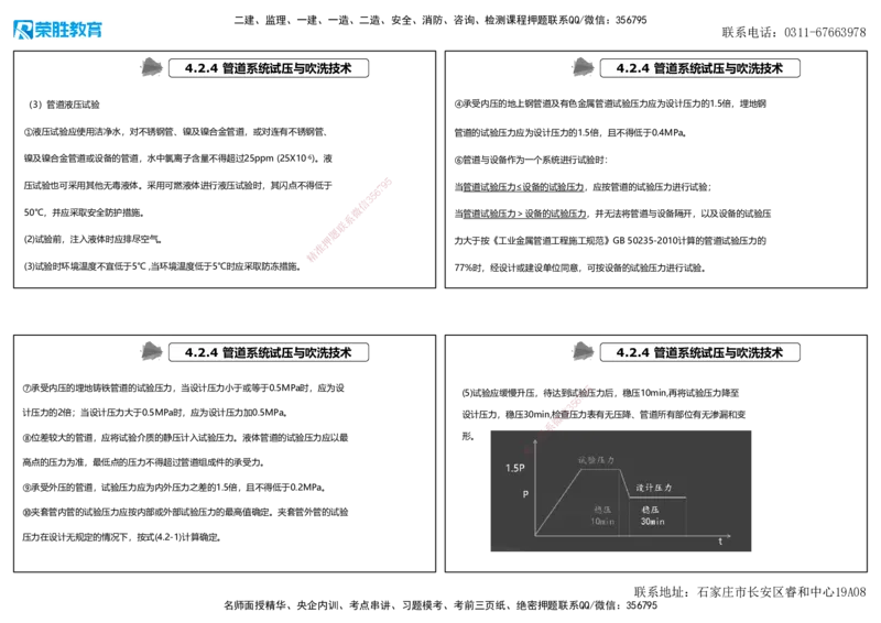 2025一建机电狂飙120分讲义1（可打印版）_2026年一级建造师_2026年一建机电_2025年一建机电SVIP_04-冲刺串讲✿考点强化✿小灶集训_44-机电《集训狂飙班》王峰RS推荐_讲义