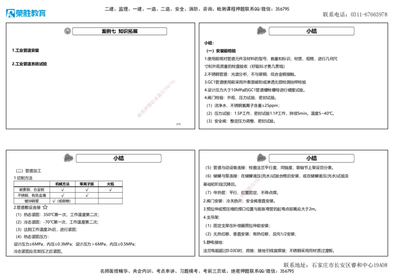 2025一建机电狂飙120分讲义1（可打印版）_2026年一级建造师_2026年一建机电_2025年一建机电SVIP_04-冲刺串讲✿考点强化✿小灶集训_44-机电《集训狂飙班》王峰RS推荐_讲义