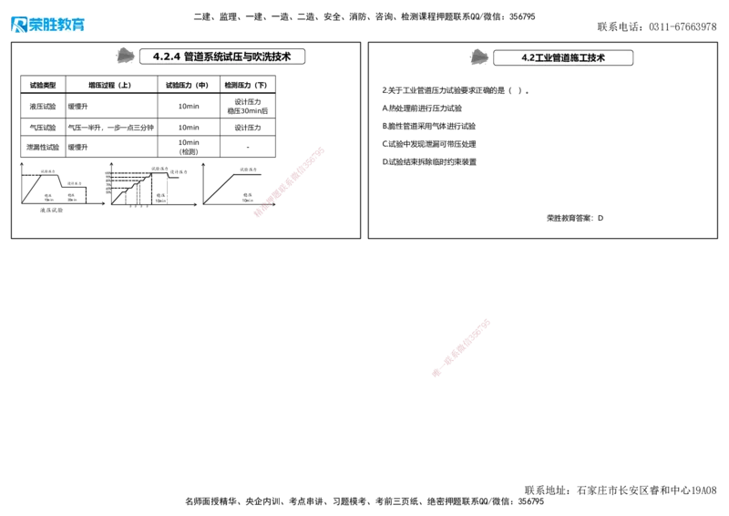 2025一建机电狂飙120分讲义1（可打印版）_2026年一级建造师_2026年一建机电_2025年一建机电SVIP_04-冲刺串讲✿考点强化✿小灶集训_44-机电《集训狂飙班》王峰RS推荐_讲义