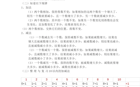 一年级上册-西师版-数学重点知识点汇总+答案_一年级上下册资料_小学一年级学习资料-25年更新版_1-03、小学一年级数学上册_西师版_01、知识汇总