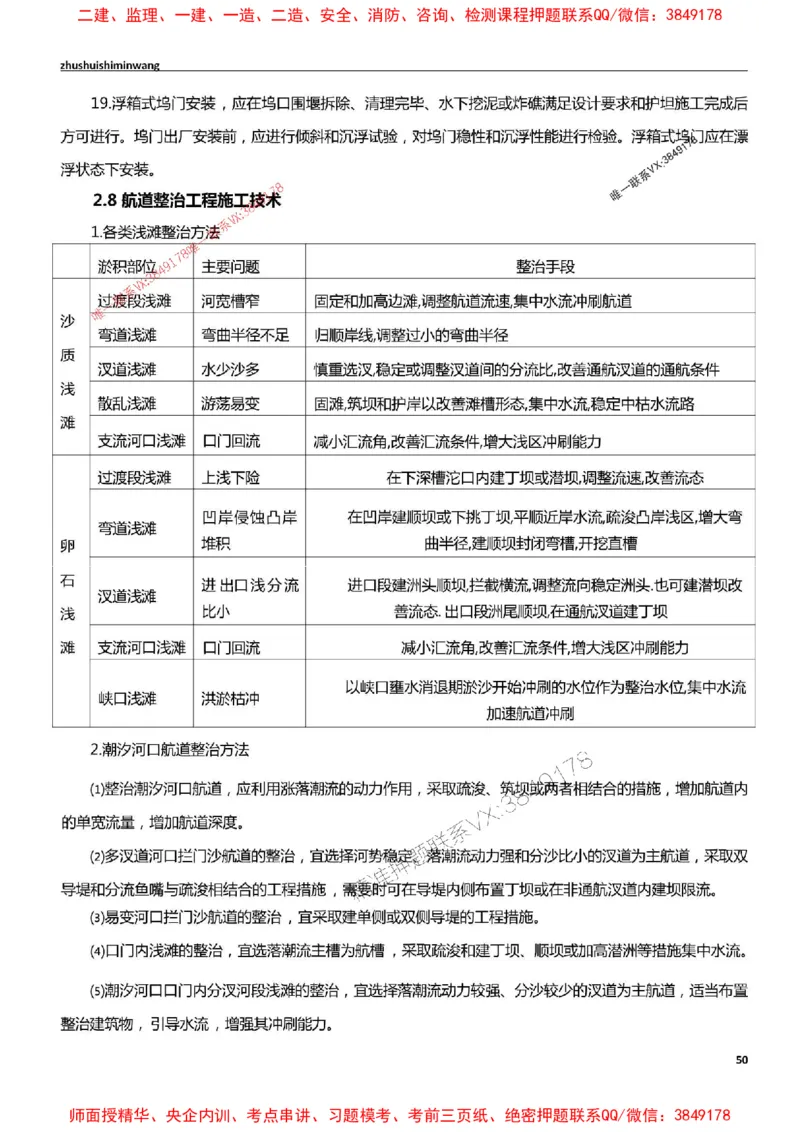 2025一建港航-通关宝典_2026年一级建造师_2026年一建港航_2025年一建港航SVIP_01-精华文档✿电子教材✿历年真题_05-港航《通关宝典》SMR推荐