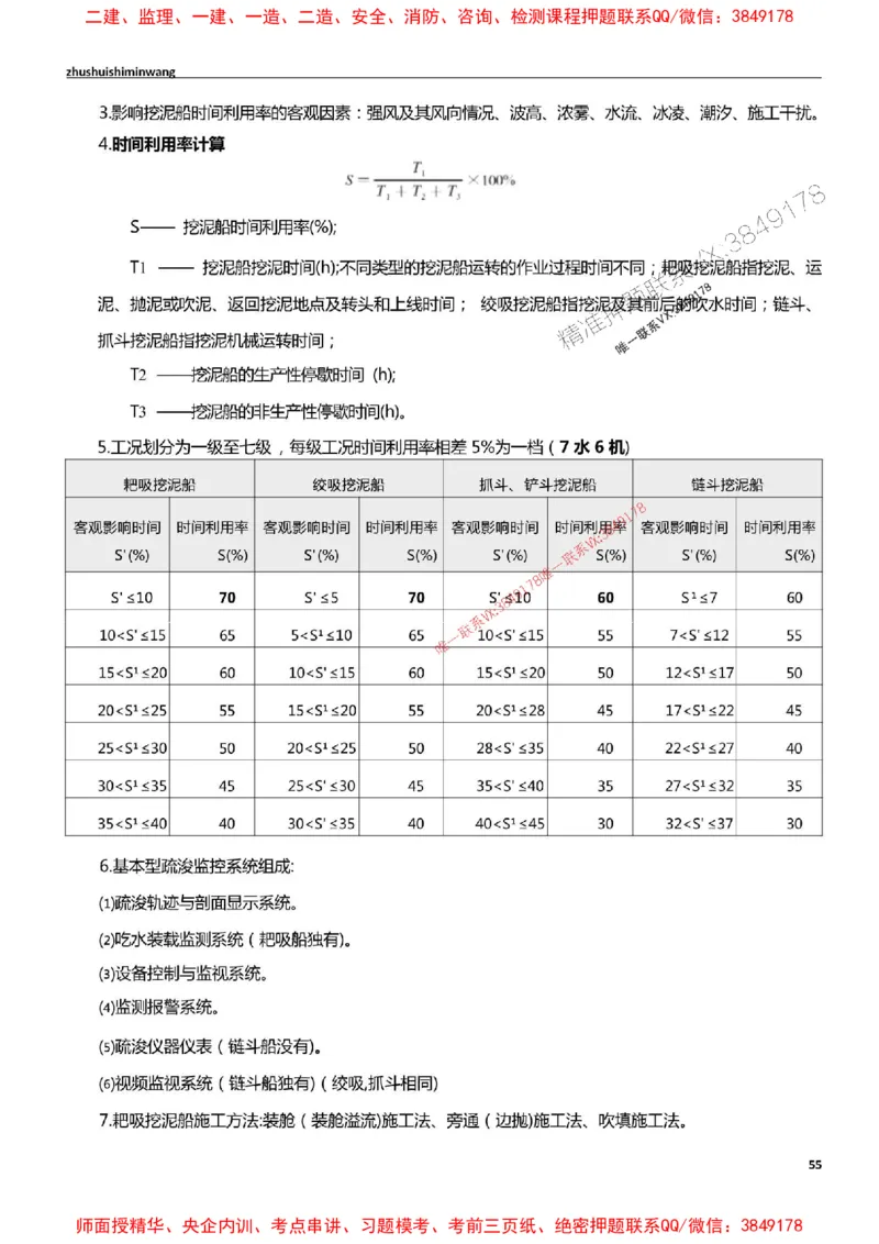 2025一建港航-通关宝典_2026年一级建造师_2026年一建港航_2025年一建港航SVIP_01-精华文档✿电子教材✿历年真题_05-港航《通关宝典》SMR推荐