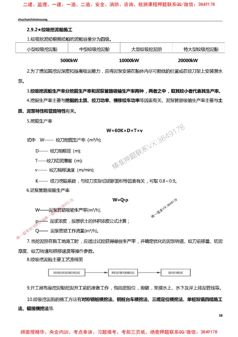 2025一建港航-通关宝典_2026年一级建造师_2026年一建港航_2025年一建港航SVIP_01-精华文档✿电子教材✿历年真题_05-港航《通关宝典》SMR推荐