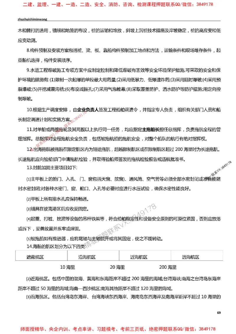 2025一建港航-通关宝典_2026年一级建造师_2026年一建港航_2025年一建港航SVIP_01-精华文档✿电子教材✿历年真题_05-港航《通关宝典》SMR推荐