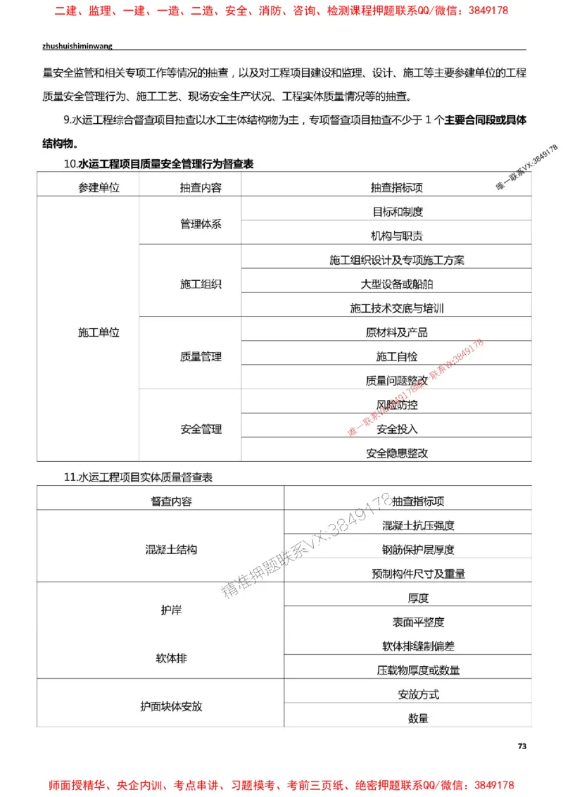 2025一建港航-通关宝典_2026年一级建造师_2026年一建港航_2025年一建港航SVIP_01-精华文档✿电子教材✿历年真题_05-港航《通关宝典》SMR推荐