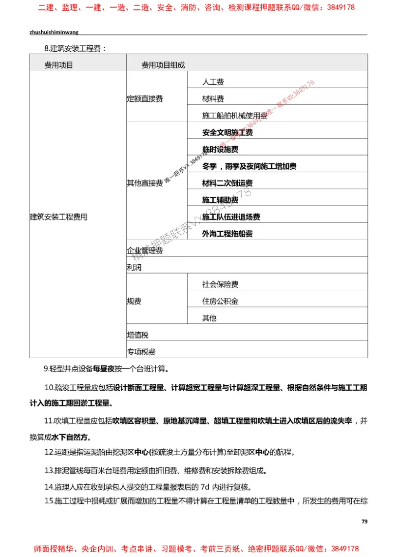 2025一建港航-通关宝典_2026年一级建造师_2026年一建港航_2025年一建港航SVIP_01-精华文档✿电子教材✿历年真题_05-港航《通关宝典》SMR推荐
