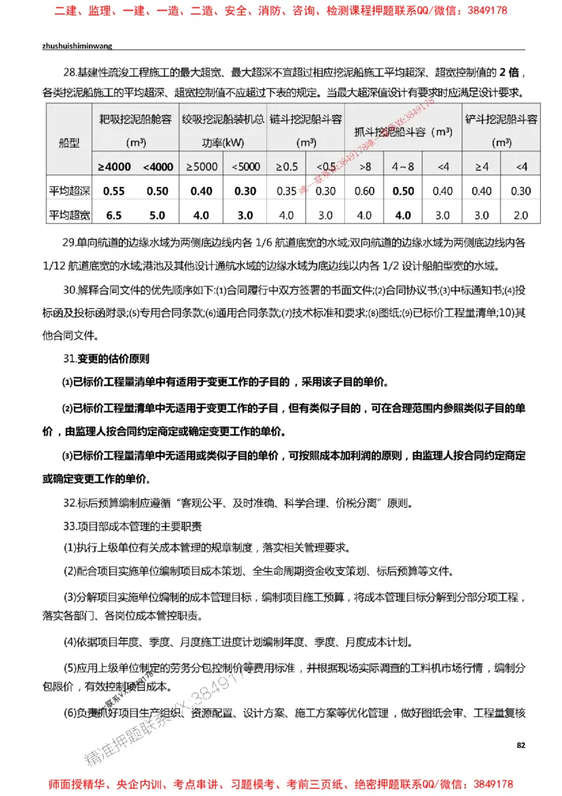 2025一建港航-通关宝典_2026年一级建造师_2026年一建港航_2025年一建港航SVIP_01-精华文档✿电子教材✿历年真题_05-港航《通关宝典》SMR推荐