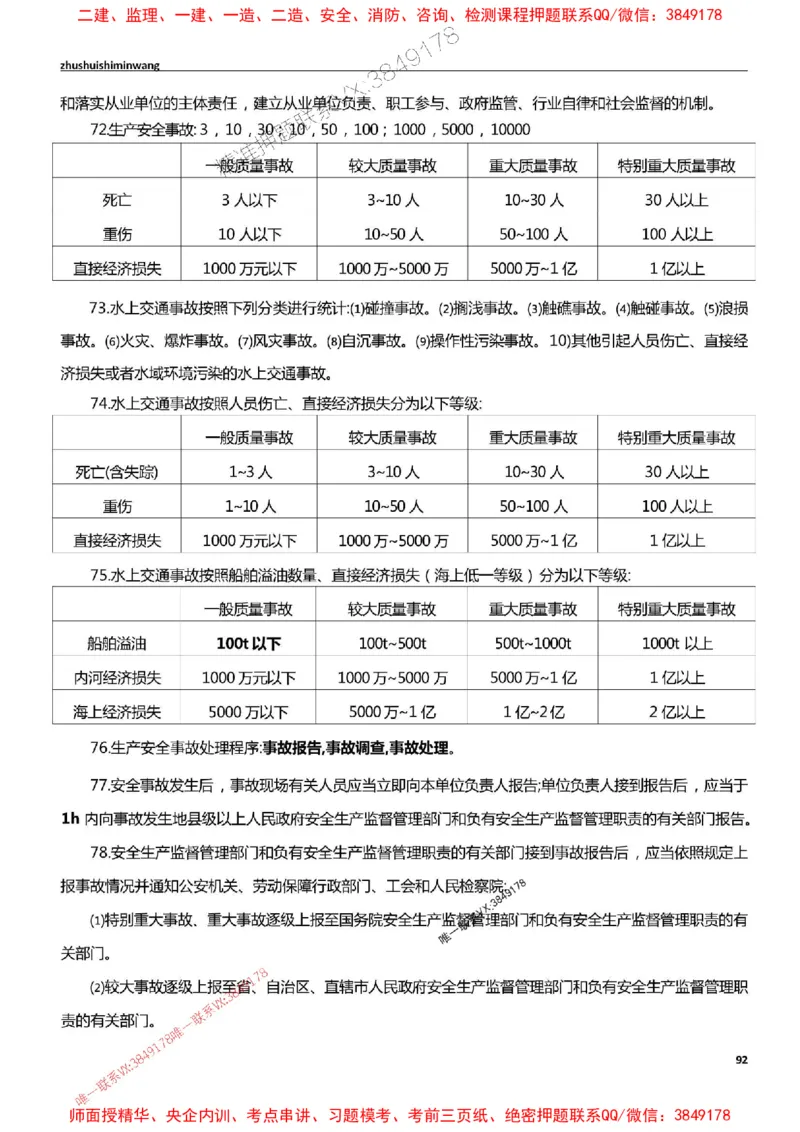 2025一建港航-通关宝典_2026年一级建造师_2026年一建港航_2025年一建港航SVIP_01-精华文档✿电子教材✿历年真题_05-港航《通关宝典》SMR推荐