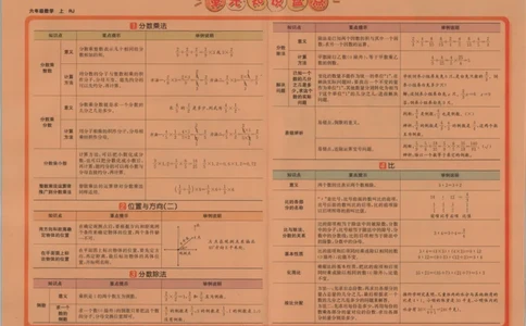 2025秋海淀考王数学6上RJ_25秋小学语数英习题试卷_数学_人教版_数学《海淀考王》人教25秋(1)