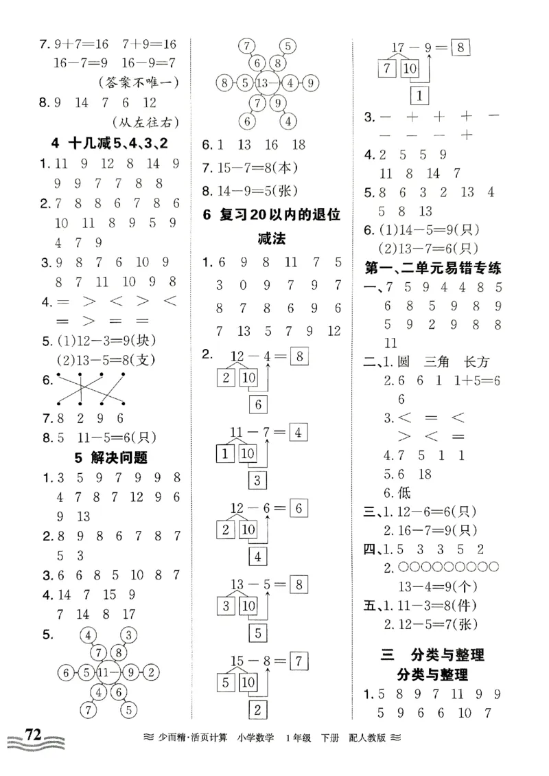《王朝霞活页计算》2024春数学1年级下册（RJ）_一年级上下册资料_小学一年级学习资料-25年更新版_1-04、小学一年级数学下册_1-4-2、练习题、作业、试题、试卷_人教版_电子册