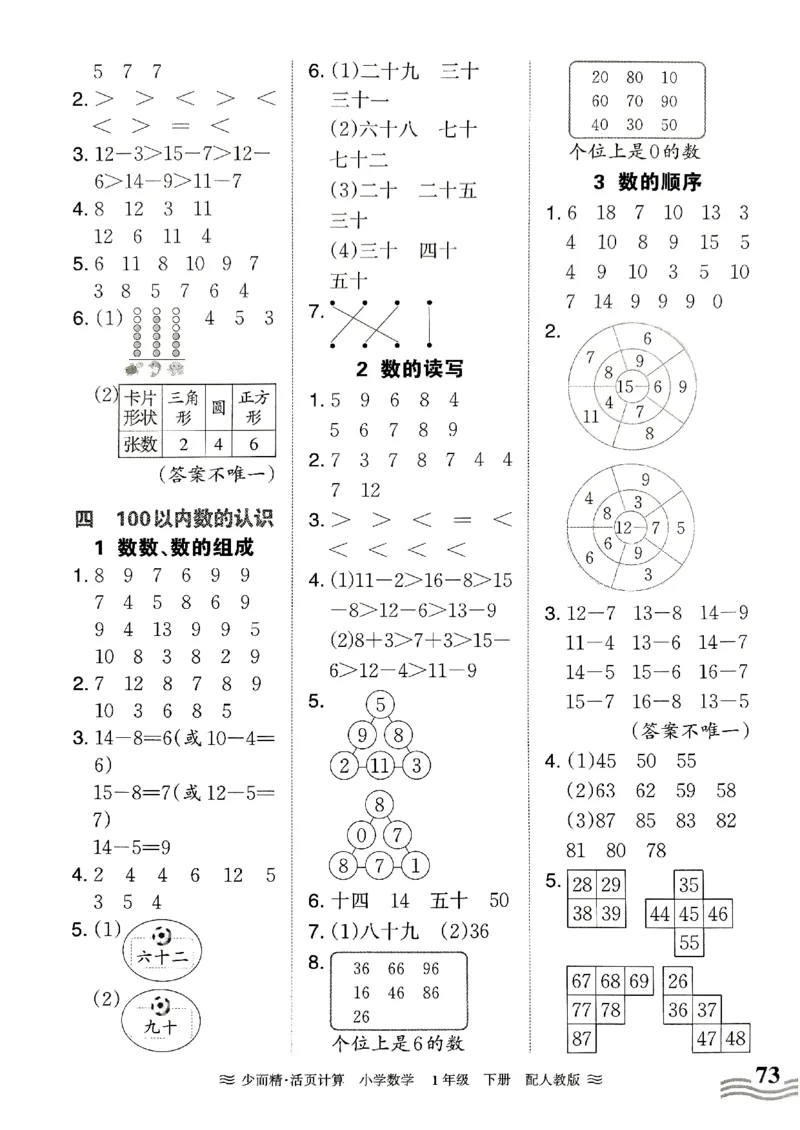 《王朝霞活页计算》2024春数学1年级下册（RJ）_一年级上下册资料_小学一年级学习资料-25年更新版_1-04、小学一年级数学下册_1-4-2、练习题、作业、试题、试卷_人教版_电子册