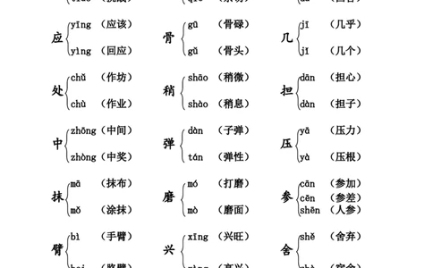 三（上）语文：课本内多音字汇总_三年级上下册资料_小学三年级学习资料-25年更新版_3-01、小学三年级语文上册_3-1-1、复习、知识点、归纳汇总_语文三（上）重点总汇