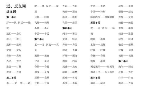 二年级上册语文-近义词反义词汇总_二年级上下册资料_小学二年级学习资料-25年更新版_2-01、小学二年级语文上册_2-1-1、复习、知识点、归纳汇总_知识汇总_577