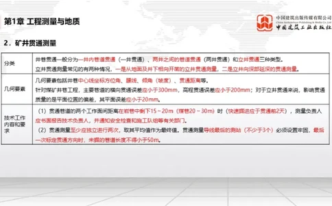 2025一建《矿业》考前集中直播课01_2026年一级建造师_2026年一建矿业_2025年一建矿业SVIP_04-冲刺串讲✿考点强化✿小灶集训_34-矿业《考前集中直播》常青JGS_讲义