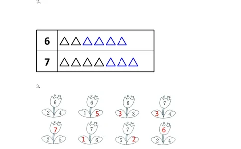 一（上）人教版数学五单元课时5.36、7的组成_一年级上下册资料_小学一年级学习资料-25年更新版_1-03、小学一年级数学上册_人教版_02、课时练习_数学一（上）人教版一课一练