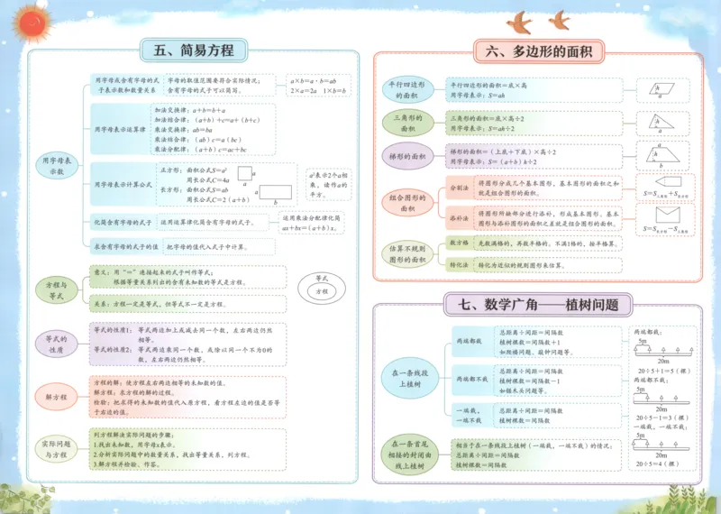 25秋《黄冈小状元达标卷》5年级上册数学广东人教版_25秋小学语数英习题试卷_数学_25秋黄冈小状元达标卷数学广东版人教版1-6上(1)