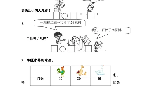 一年级数学解决问题练习题_一年级上下册资料_小学一年级学习资料-25年更新版_1-03、小学一年级数学上册_人教版_07、专项练习_解决问题专项