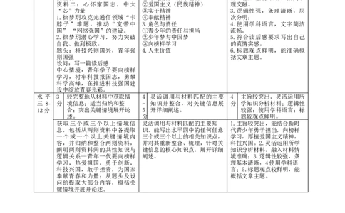 广东省广州市第十三中学2024-2025学年九年级上学期期中考试道德与法治试题答案_广州九上月考+期中+期末+一模二模+中考真题_2024年秋九年级上学期期中考试试卷和答案解析