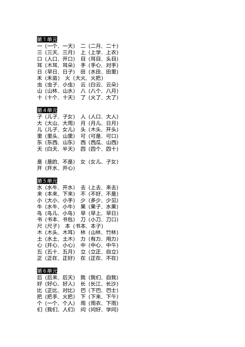一（上）语文期末生字组词、读读说说、拼音汇总资料_一年级上下册资料_小学一年级学习资料-25年更新版_1-01、小学一年级语文上册_01、知识汇总_语文一（上）重点文件总汇