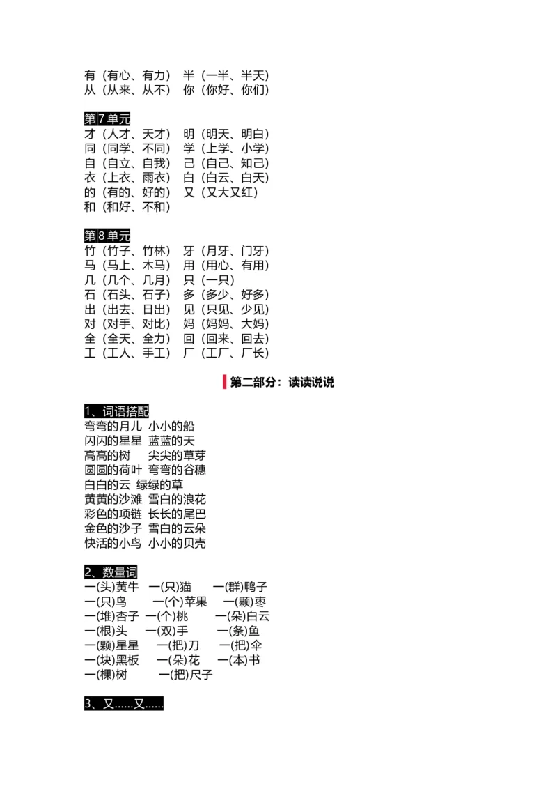 一（上）语文期末生字组词、读读说说、拼音汇总资料_一年级上下册资料_小学一年级学习资料-25年更新版_1-01、小学一年级语文上册_01、知识汇总_语文一（上）重点文件总汇