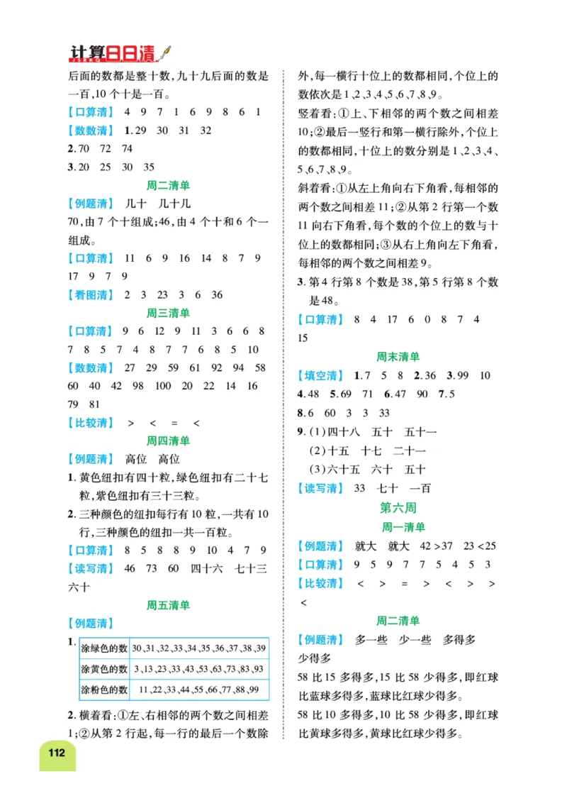 《计算日日清》数学1年级下册（RJ）_一年级上下册资料_小学一年级学习资料-25年更新版_1-04、小学一年级数学下册_1-4-2、练习题、作业、试题、试卷_人教版_电子册