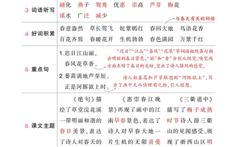 《状元语文笔记》（背记清单）语文3年级下册（RJ）_三年级上下册资料_小学三年级学习资料-25年更新版_3-02、小学三年级语文下册_3-2-2、练习题、作业、试题、试卷_电子册类