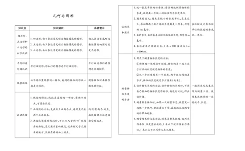 《期末冲刺100分》数学2年级上册（SJ）_二年级上下册资料_小学二年级学习资料-25年更新版_2-03、小学二年级数学上册_2-3-2、练习题、作业、试题、试卷_苏教版_电子册类
